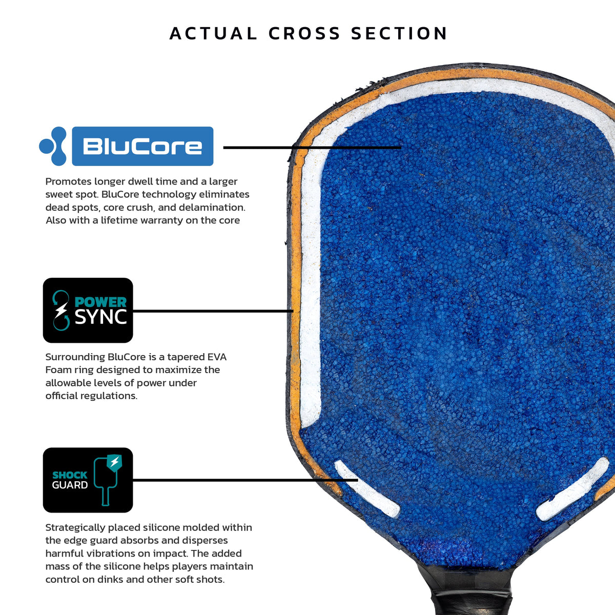 Edge BluCore Hybrid Pickleball Paddles