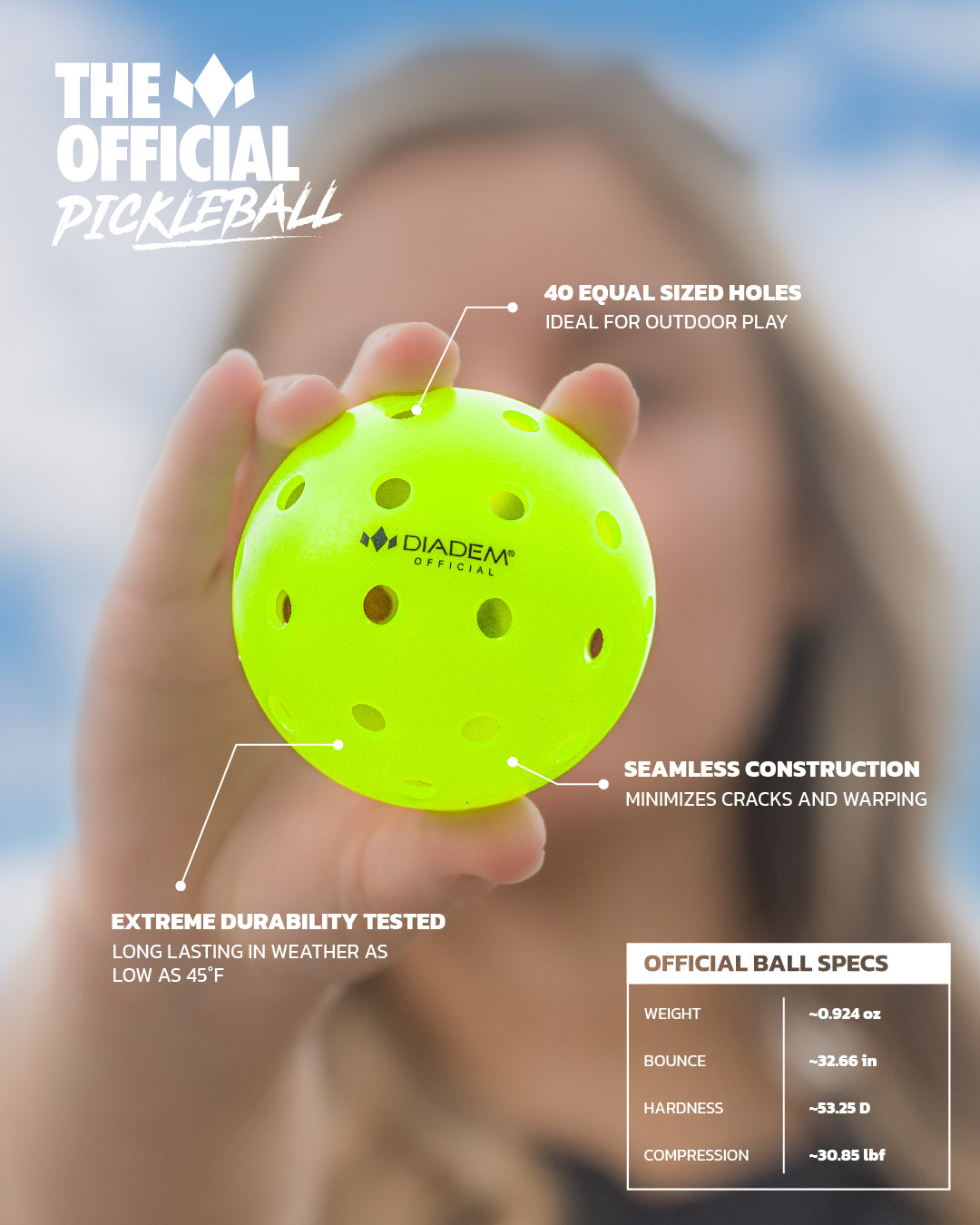 The Official Pickleball Pickleballs