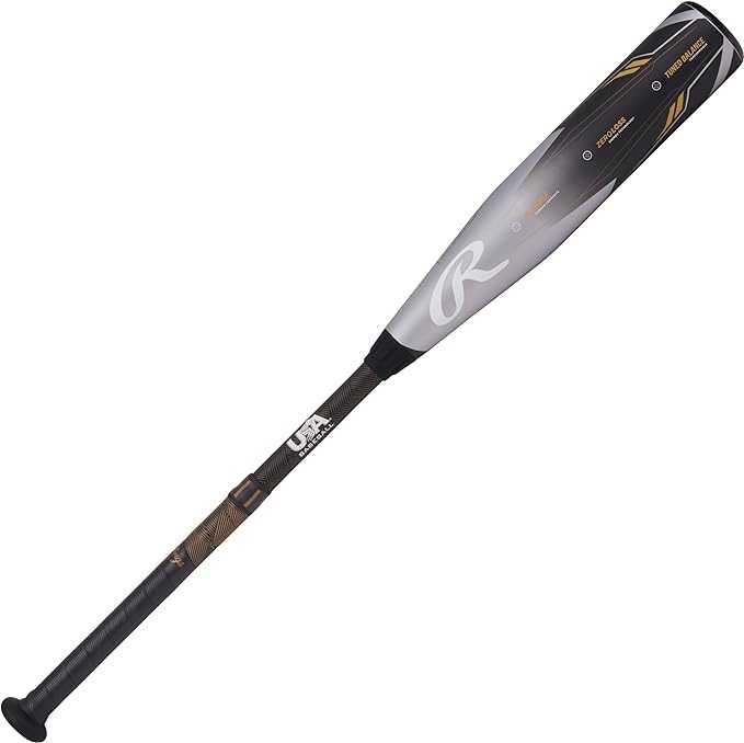 Rawlings 2023 Icon -12 USA Approved Bat RUS3I12 - Black Silver - HIT a Double - 4