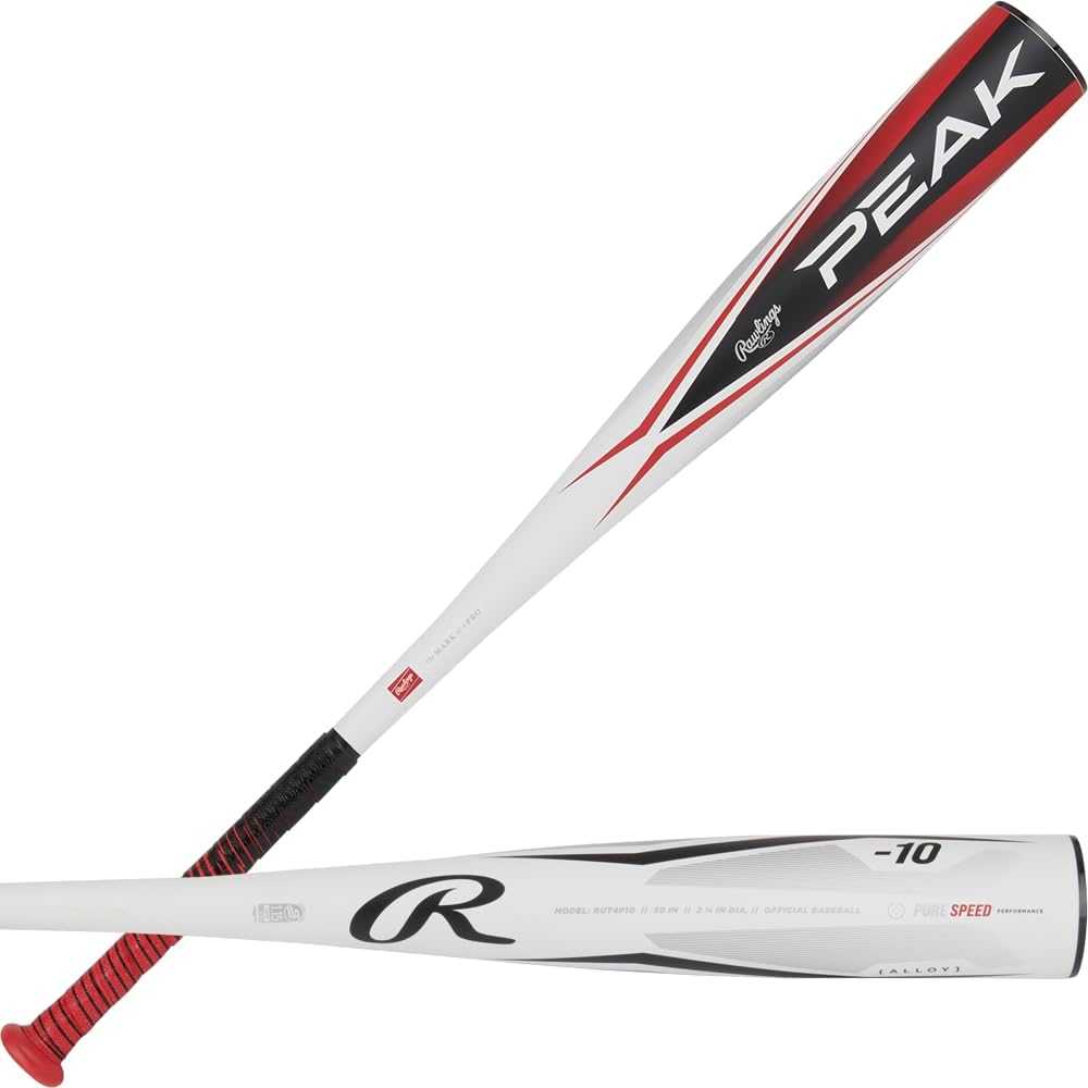 Rawlings 2024 Peak -10 2 3/4&quot; USSSA Bat - Red White - HIT a Double - 1