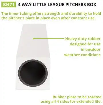 Champion Sports Bh 4-way Pitcher’s Box - Ea