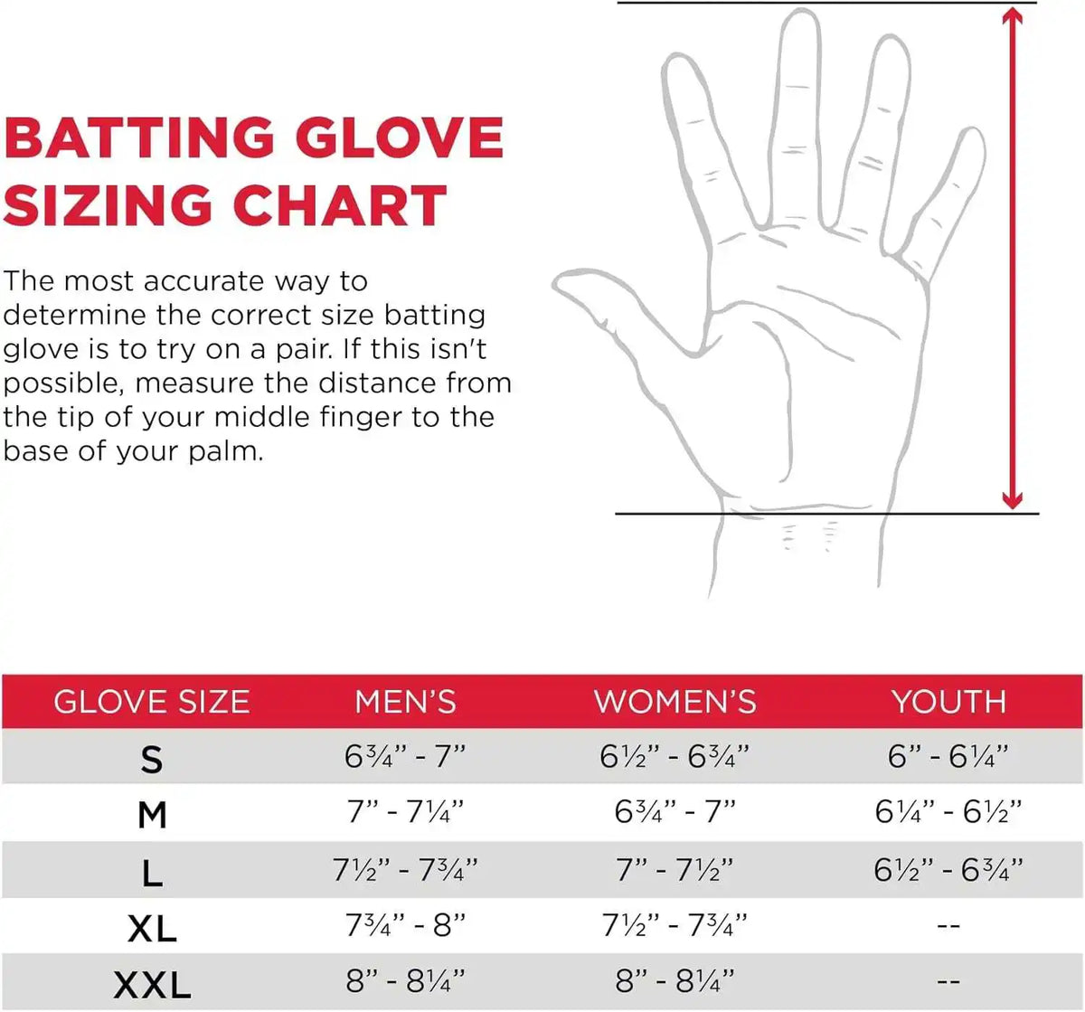 Marucci Blacksmith Full Wrap V2 Youth Batting Glove White