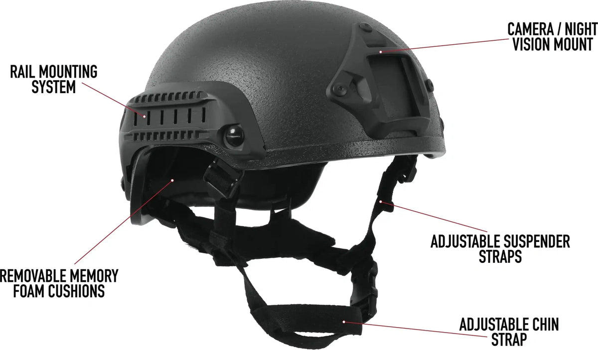 Rothco Base Jump Helmet