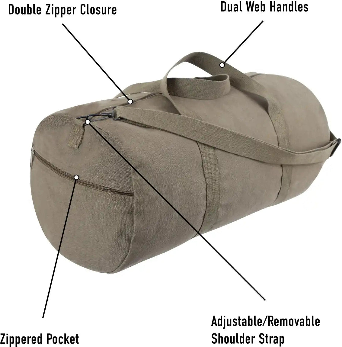 Rothco Canvas Shoulder Duffle Bag