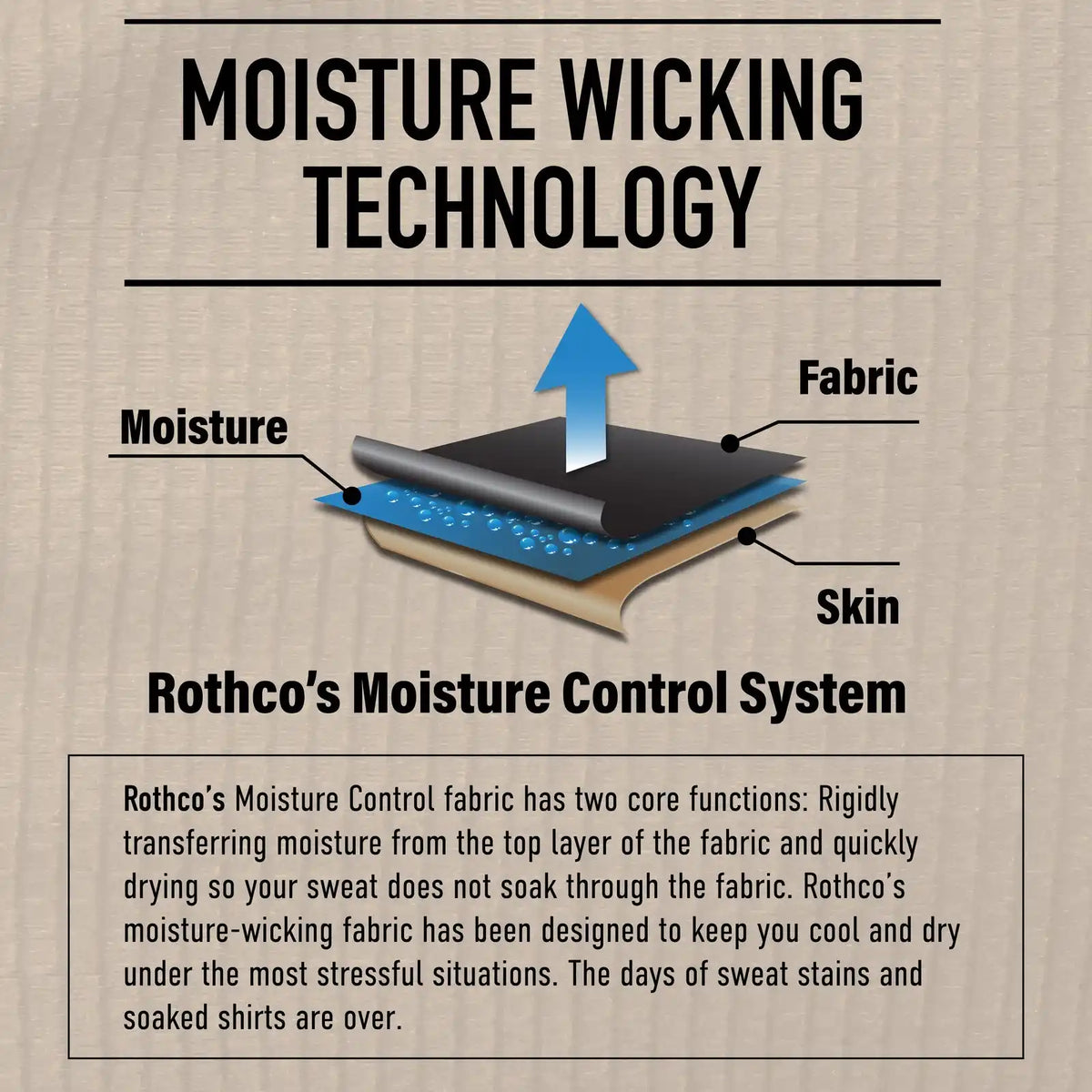 Rothco Ecwcs Gen Iii Mid-weight Underwear Top (level Ii)