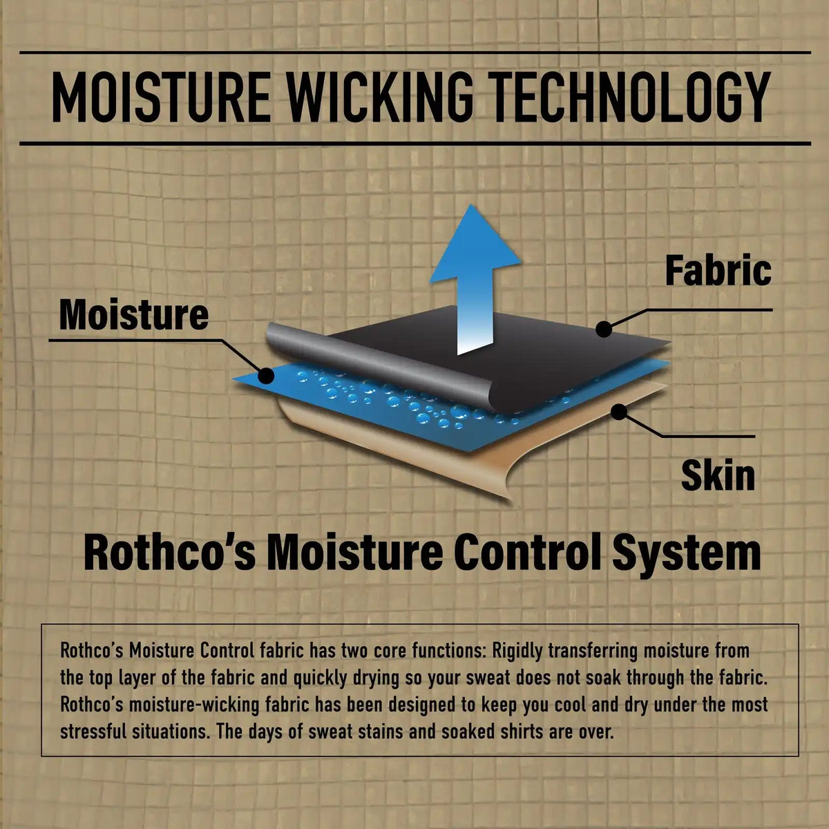 Rothco Grid Fleece Pullover