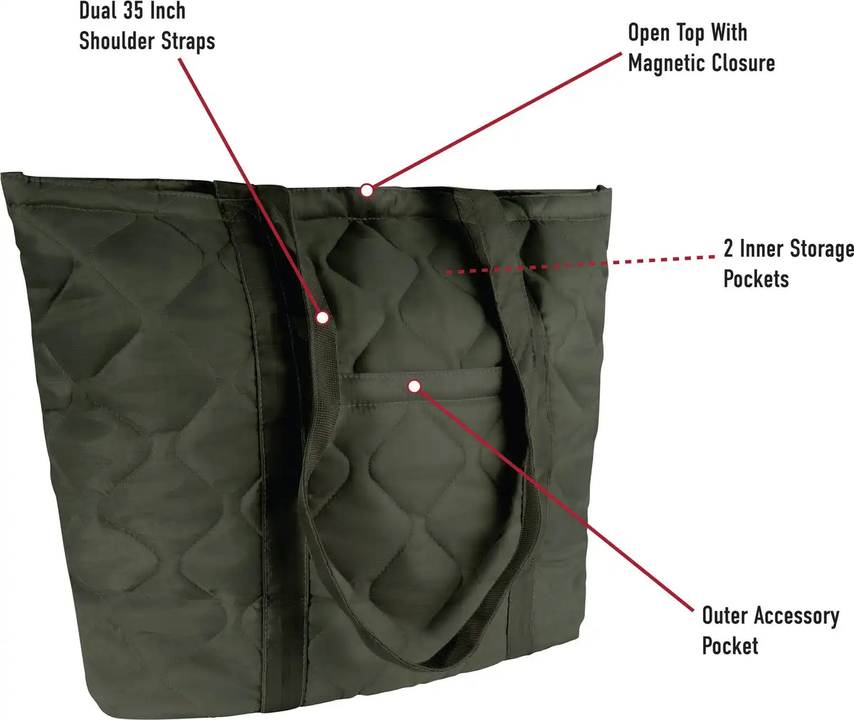 Rothco Lightweight Woobie Tote Bag