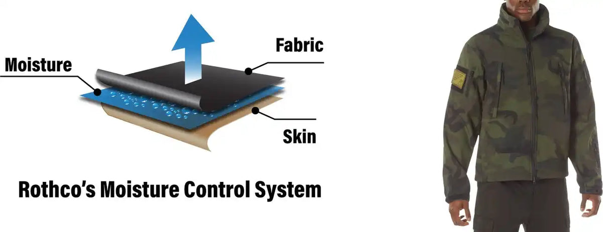 Rothco Midnight Camo Special Ops Soft Shell Jacket