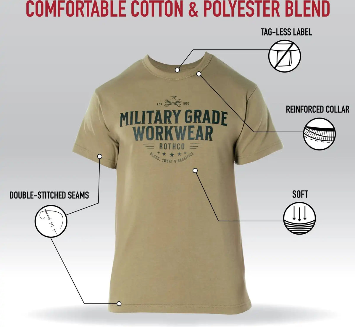 Rothco Military Grade Workwear Graphic T-shirt