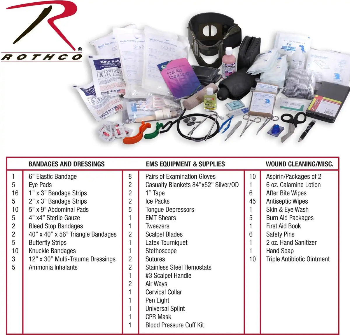 Rothco Trauma Kit Backpack