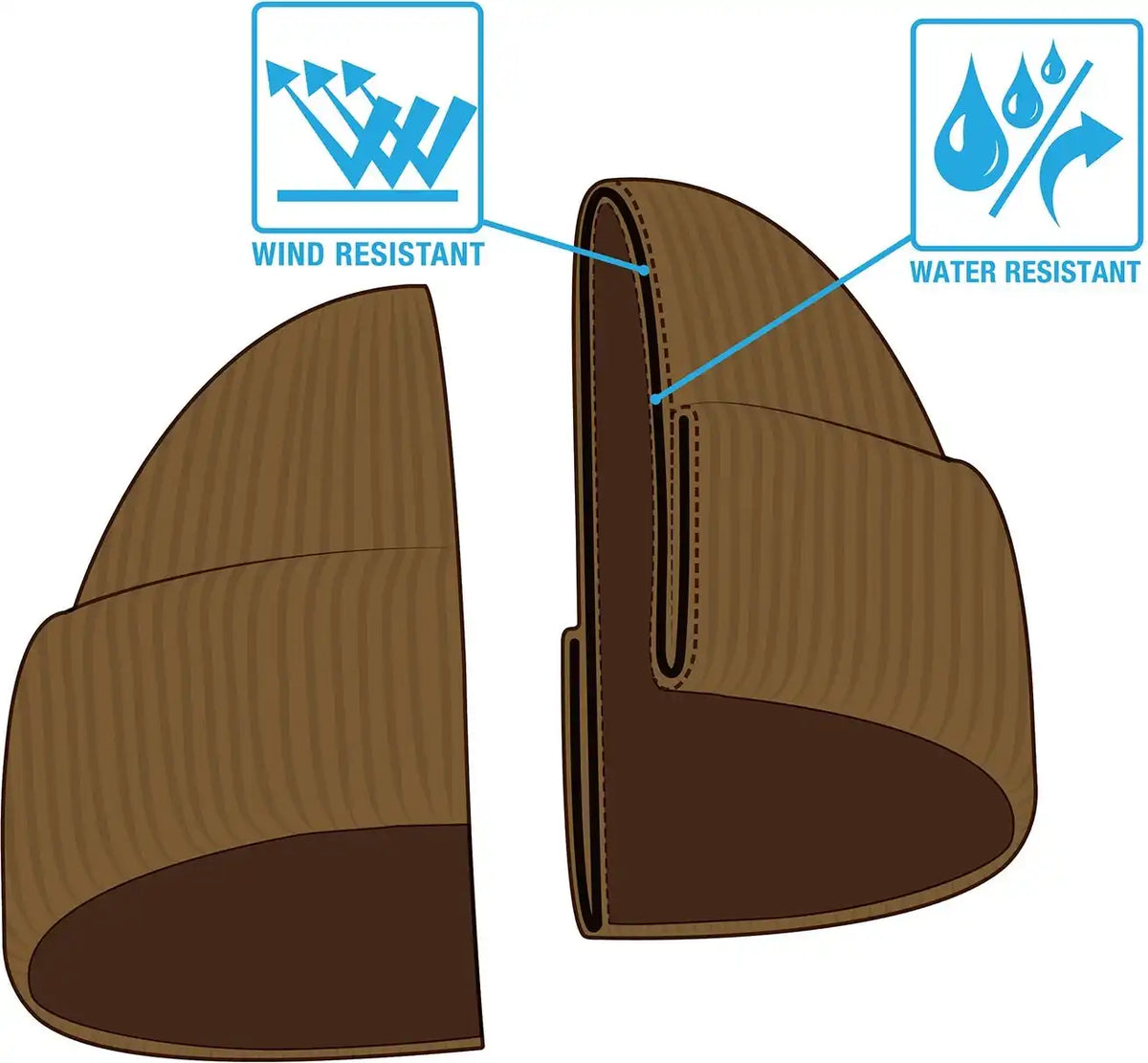 Rothco Wind and Waterproof Insulated Acrylic Watch Cap