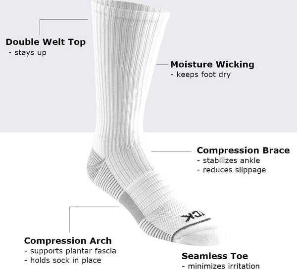 TCK Repreve Crew Socks 3 pk, 1 pair of each color - Black Graphite White - HIT a Double - 3