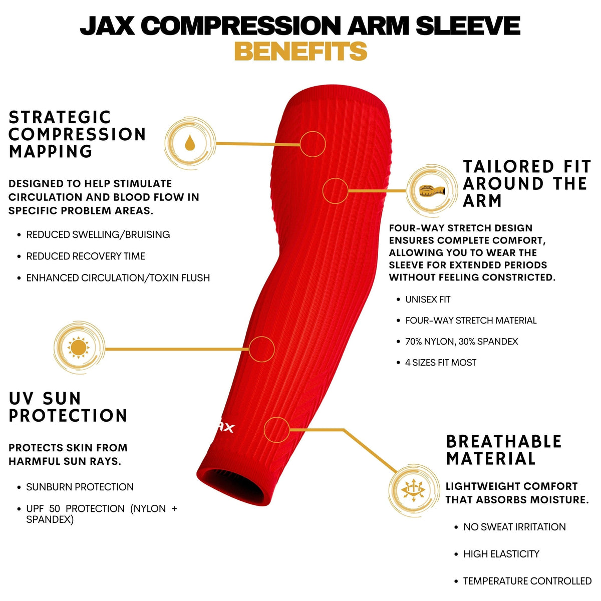 Jax Restore Recovery Premium Arm Sleeve - Red