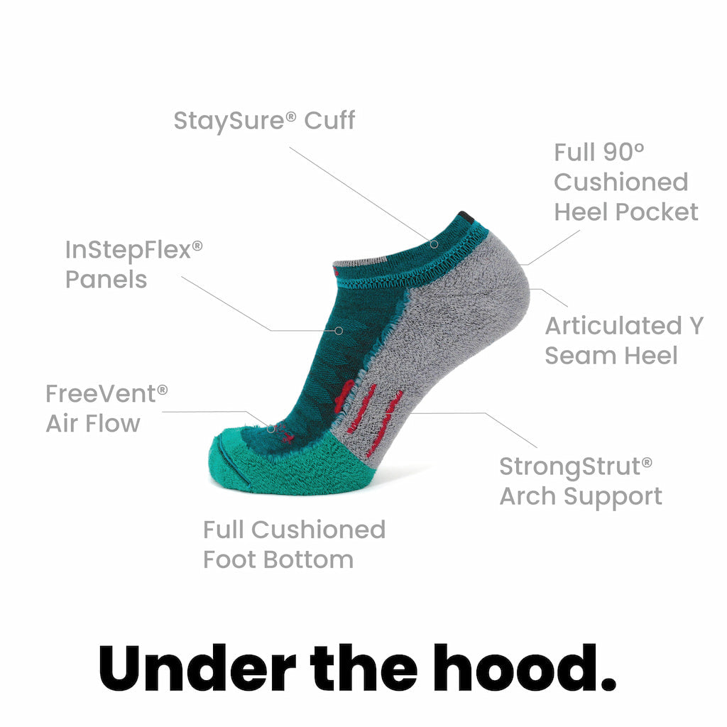 8 Pairs Emerald - Run Ankle Midweight Merino Wool Sock