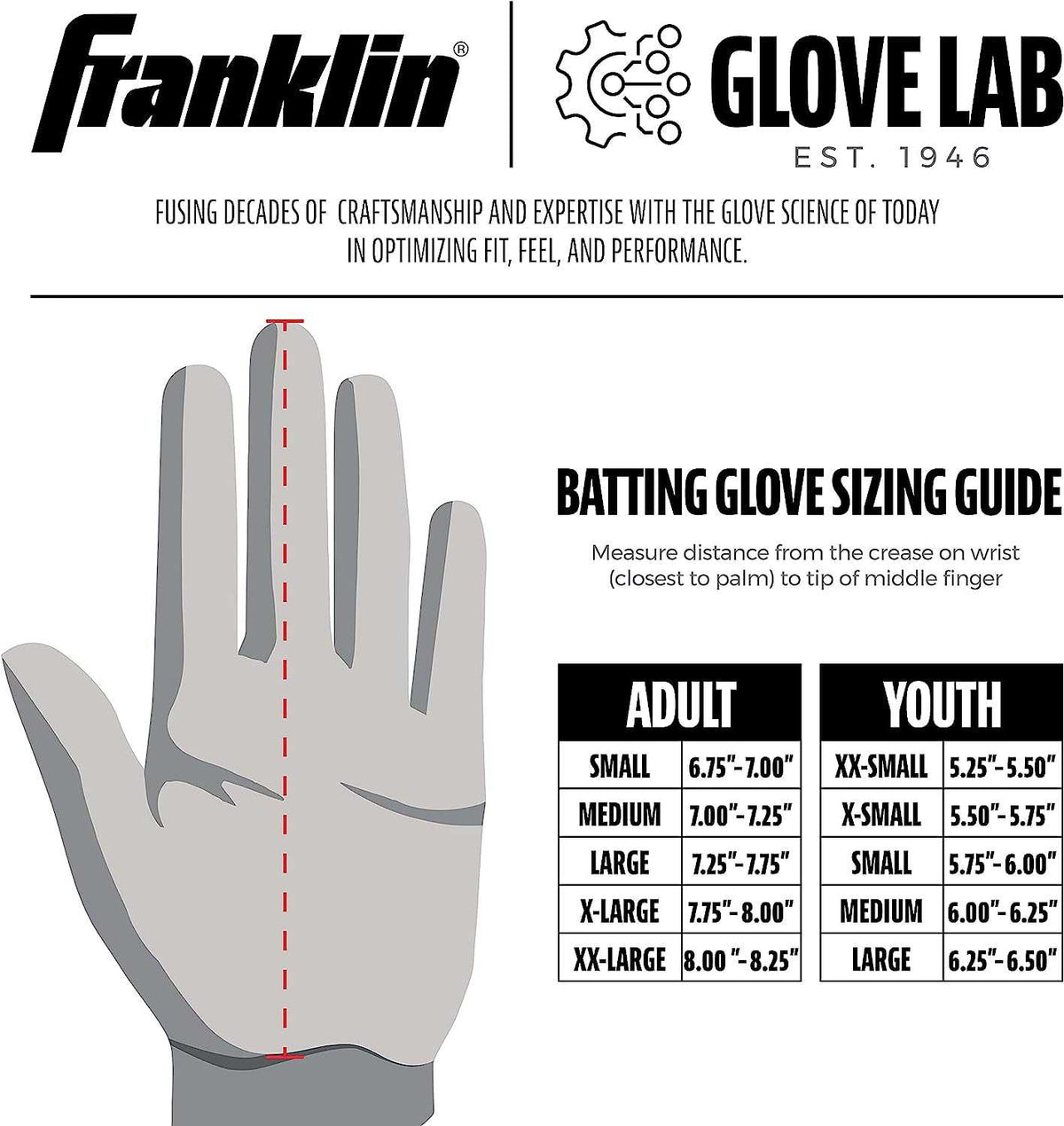 Franklin 2nd-Skinz Adult Batting Gloves - Black - HIT a Double - 5