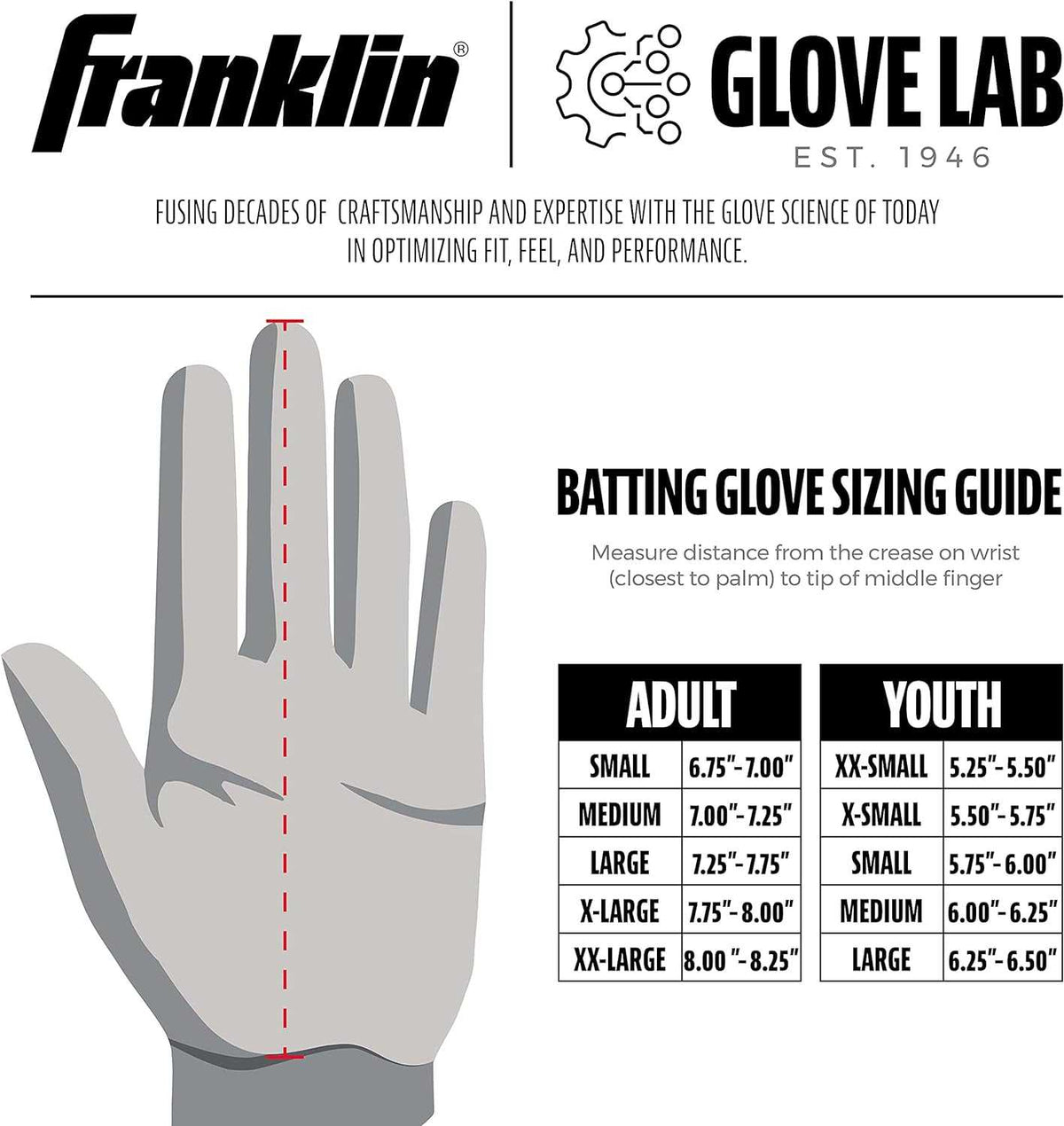 Franklin 2nd-Skinz Adult Batting Gloves - White - HIT a Double - 5