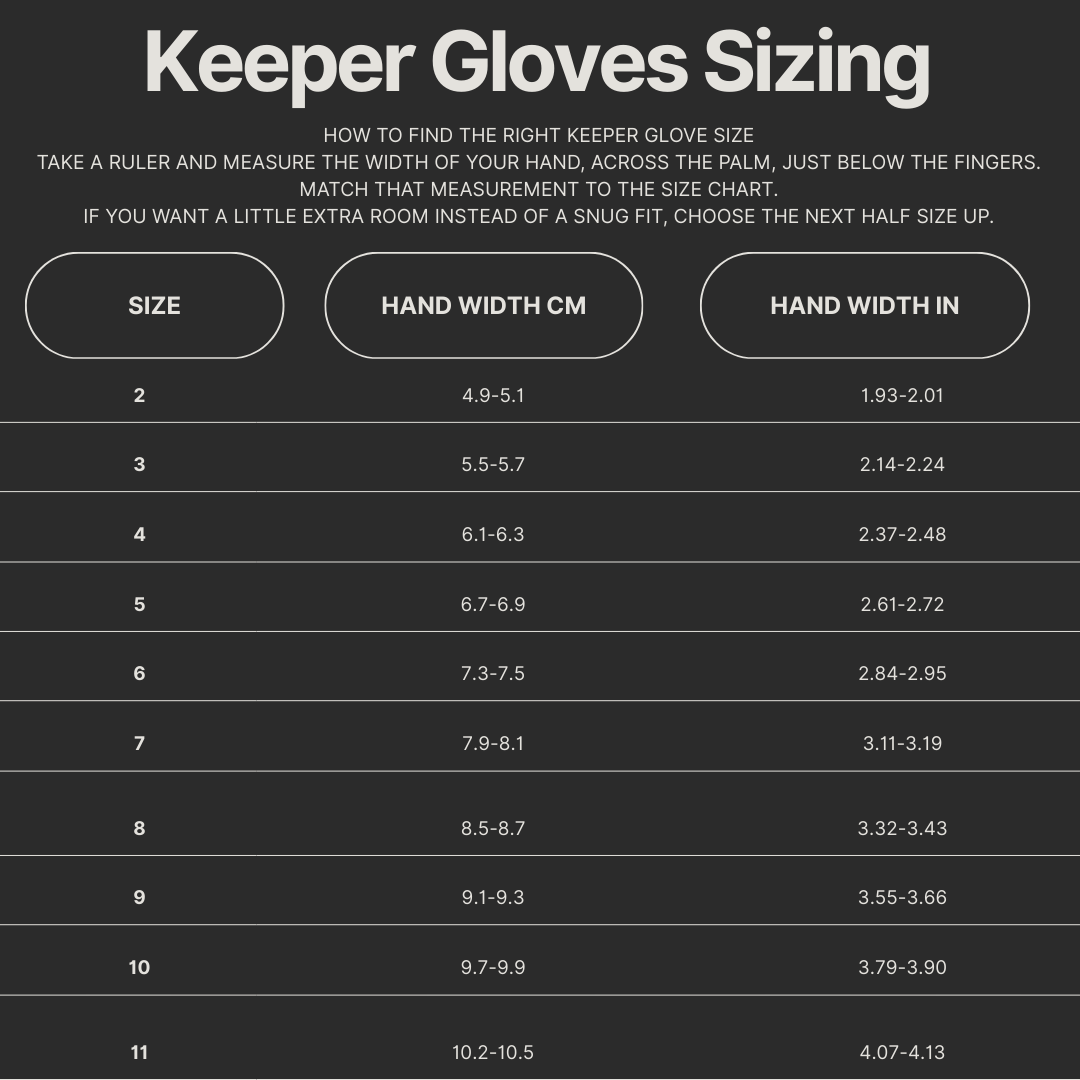 Prediction Absolutgrip SC