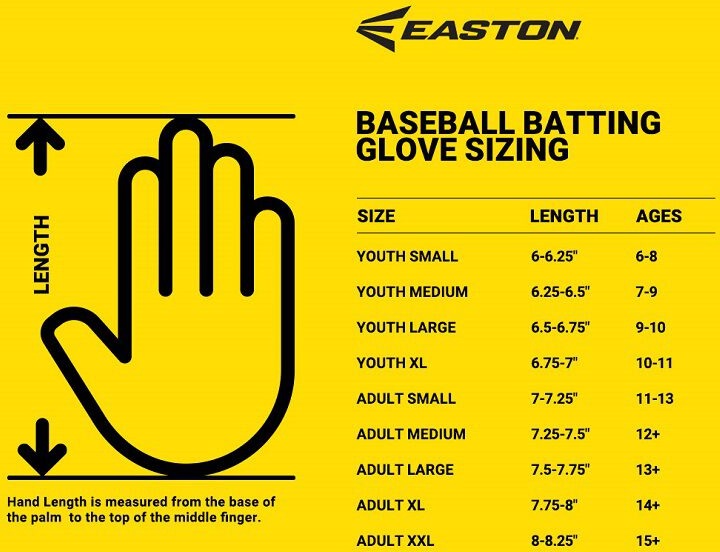 Easton Walk Off Ethos Locked-In Pool Party Youth Batting Gloves WO25LIYBG - Pool Party
