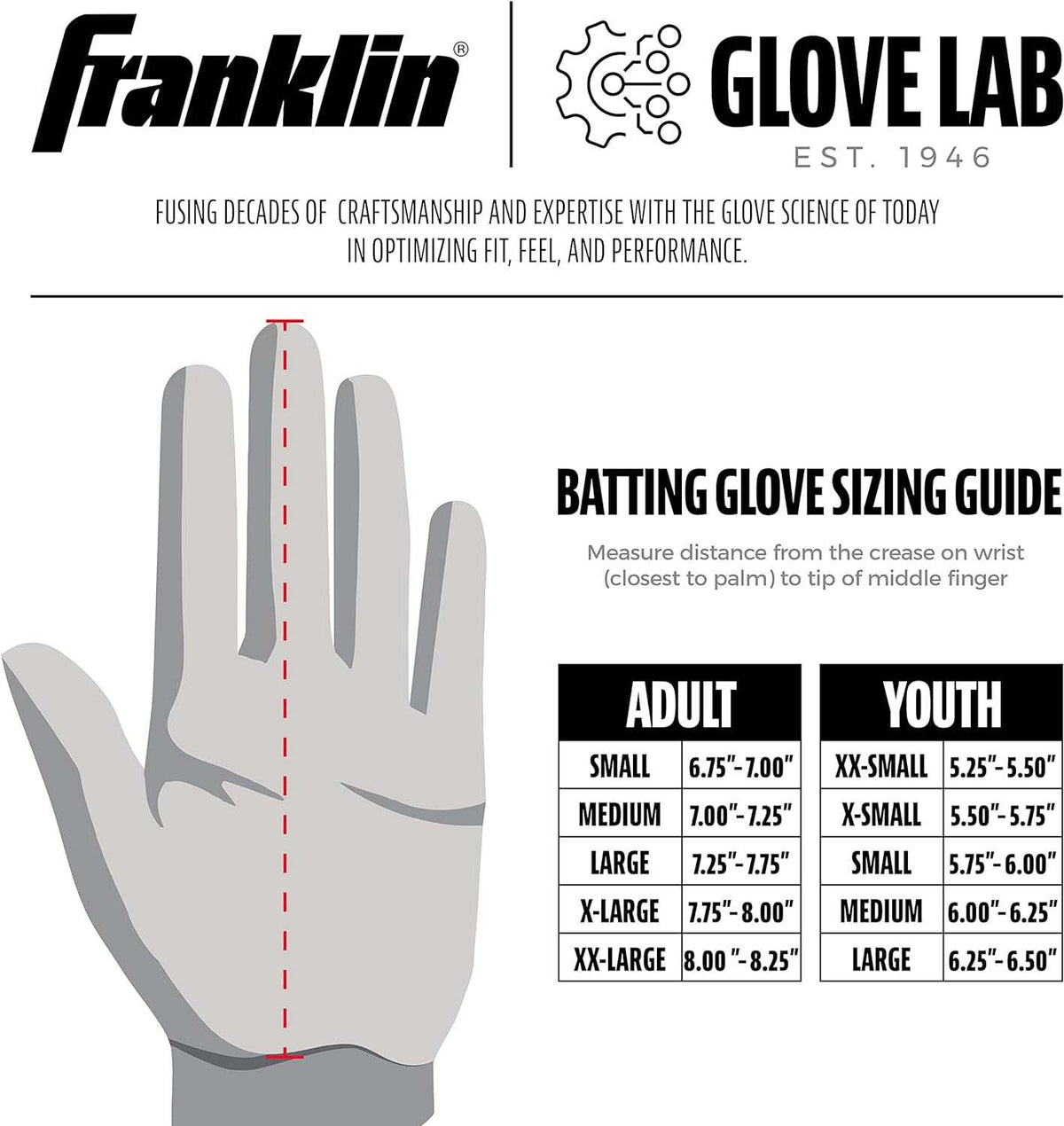 Franklin Digitek Youth Batting Gloves - USA - HIT a Double - 5
