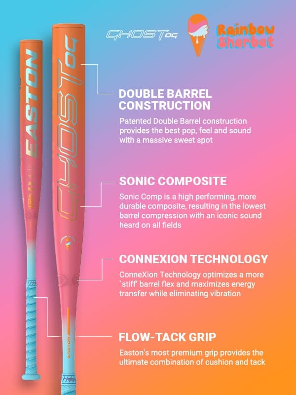 Easton 2025 Ghost OG Rainbow Sherbet (-10) Fastpitch Bat EFP5GHRS10 - Blue Pink Orange - HIT a Double - 9