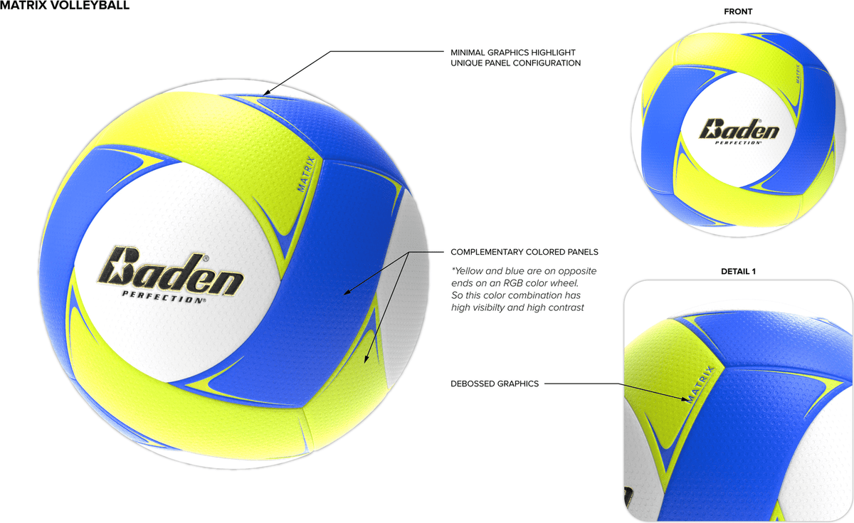 Matrix Composite Volleyball