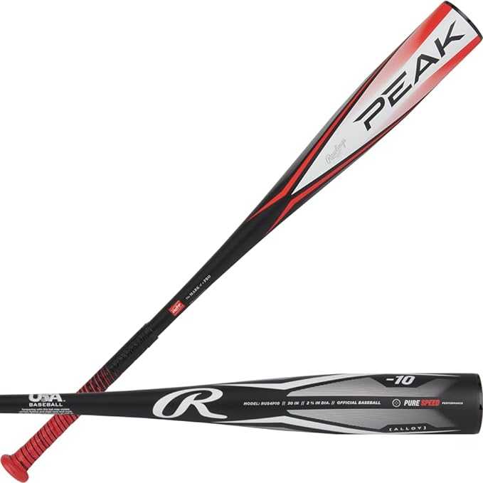 Rawlings 2024 Peak -10 2 5/8&quot; USA Approved Big Barrel Bat - Black Red - HIT a Double - 1