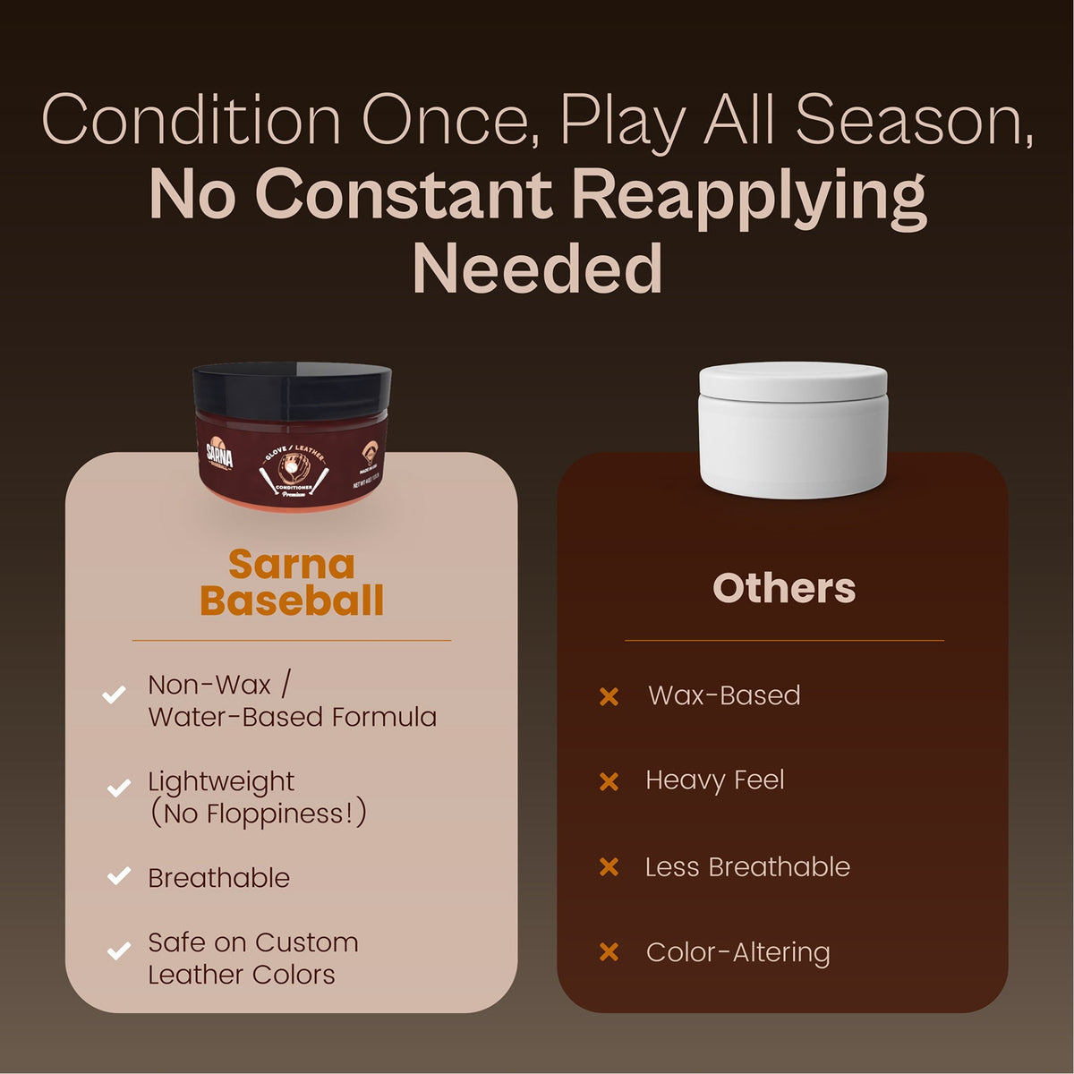 Sarna Baseball Glove Conditioner Cream - 8 oz - HIT a Double - 4