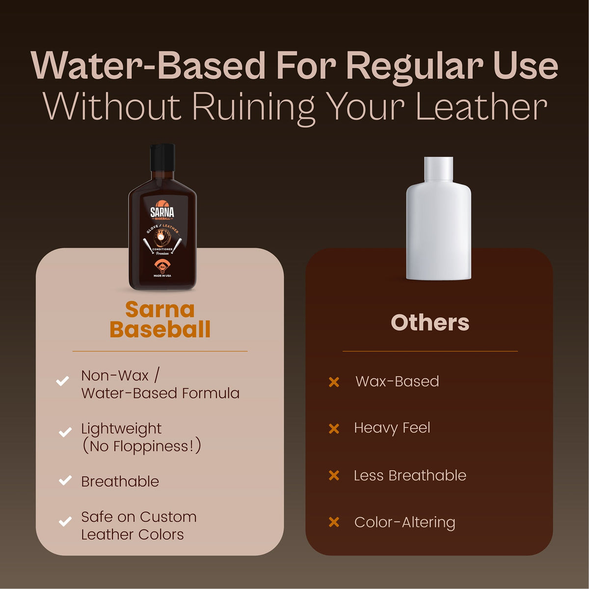 Sarna Baseball Glove Leather Conditioner - 8 oz - HIT a Double - 4