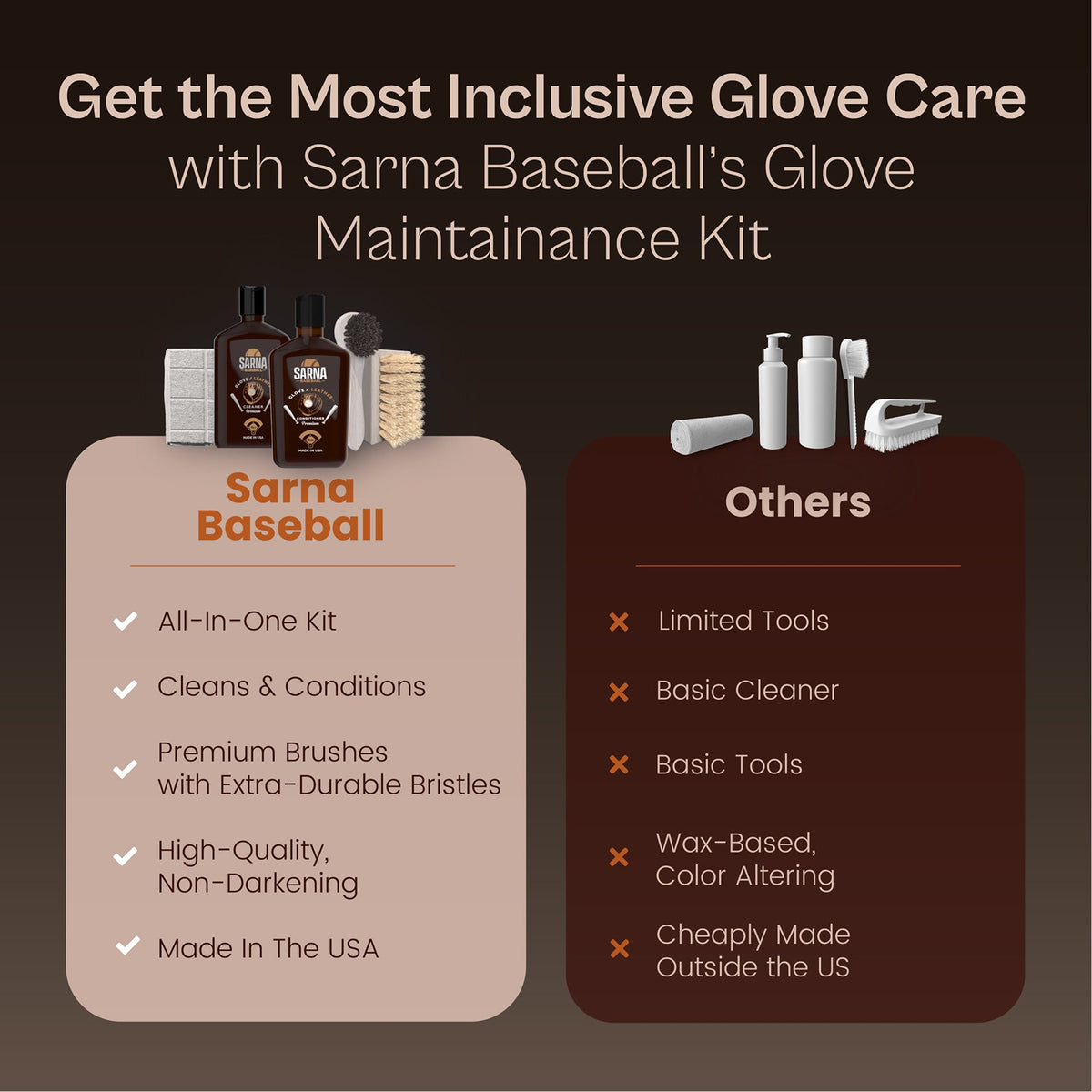 Sarna Baseball Glove Maintenance Kit - 1 ea - HIT a Double - 5