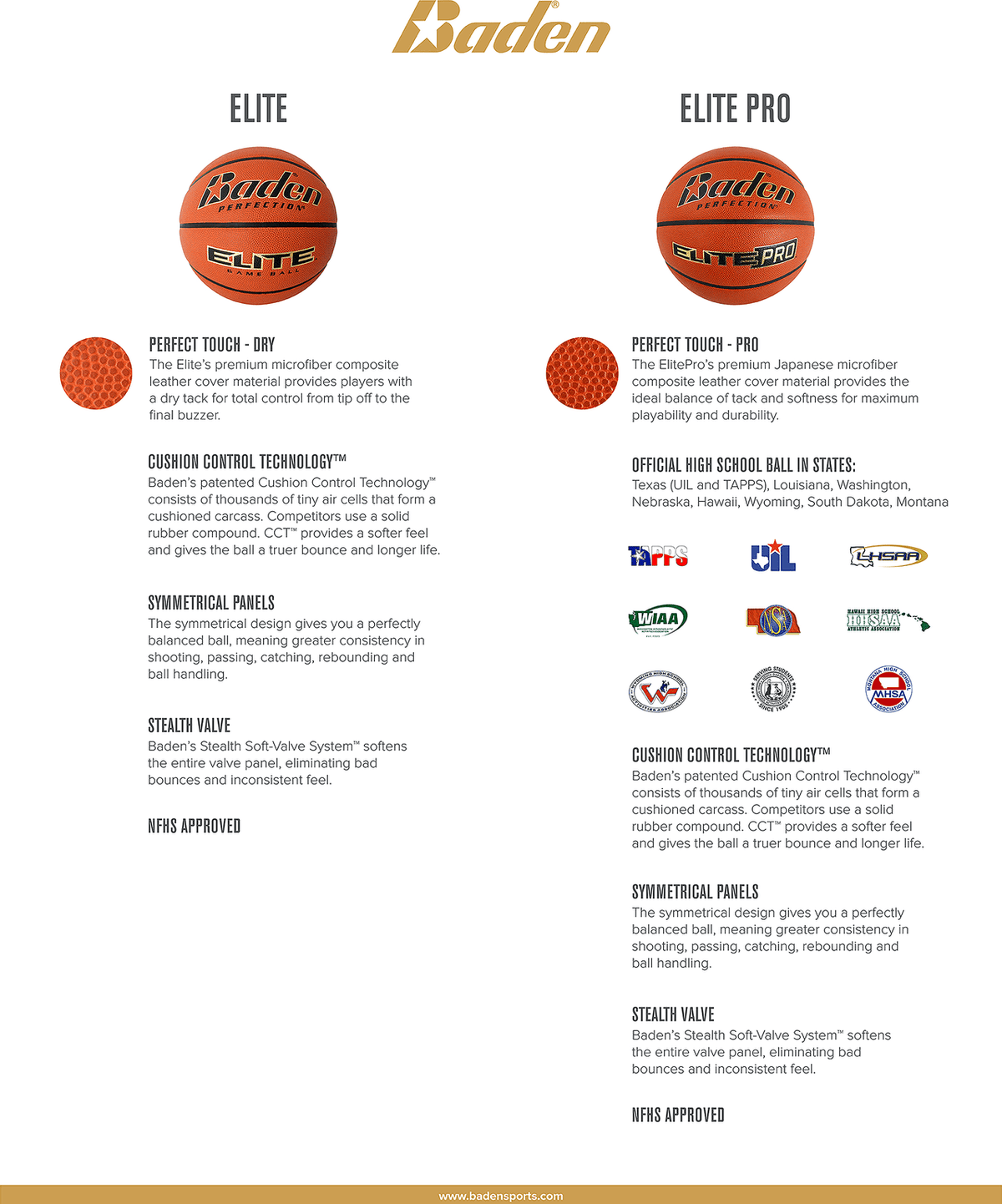 Baden Sports Elite Game Basketball Intermediate 28.5"