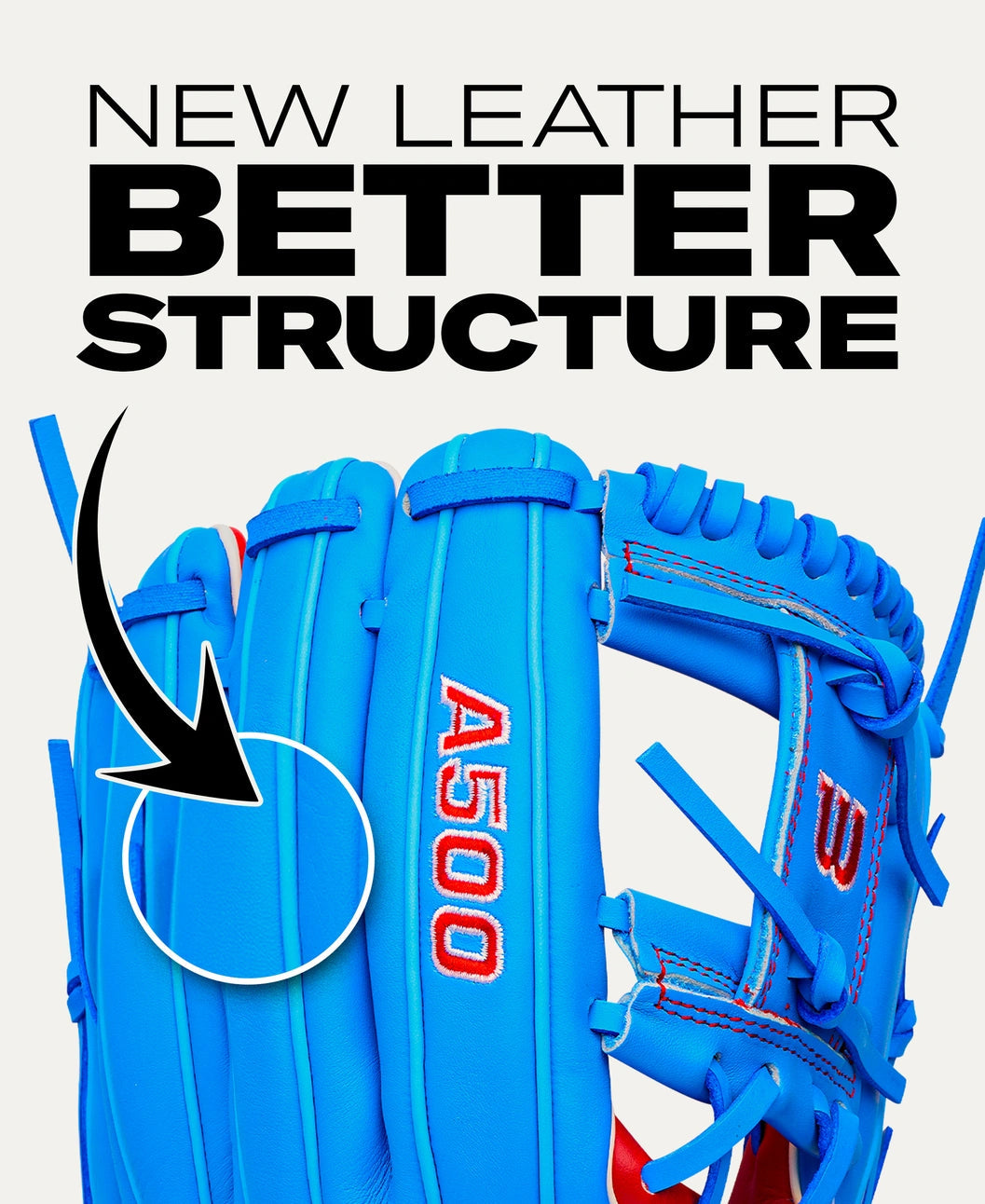Wilson 2027 A500 11.50" Infield Baseball Glove WBG08601RT115 - Blue Red
