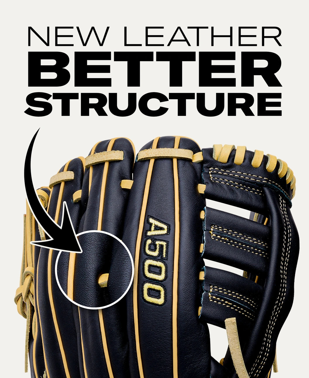 Wilson 2027 A500 12.50" Outfield Baseball Glove WBG08801RT125 - Black Yellow