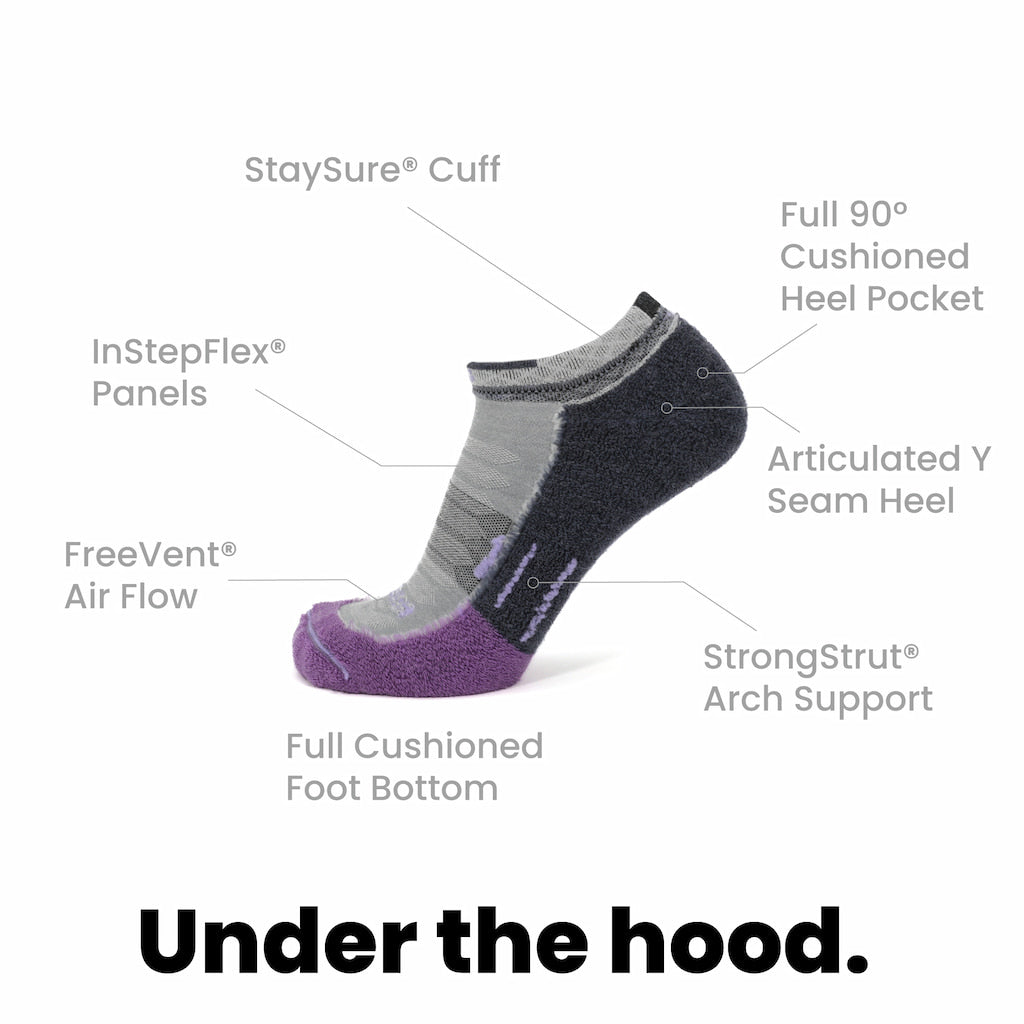 Amethyst - Run Ankle Midweight Merino Wool Sock