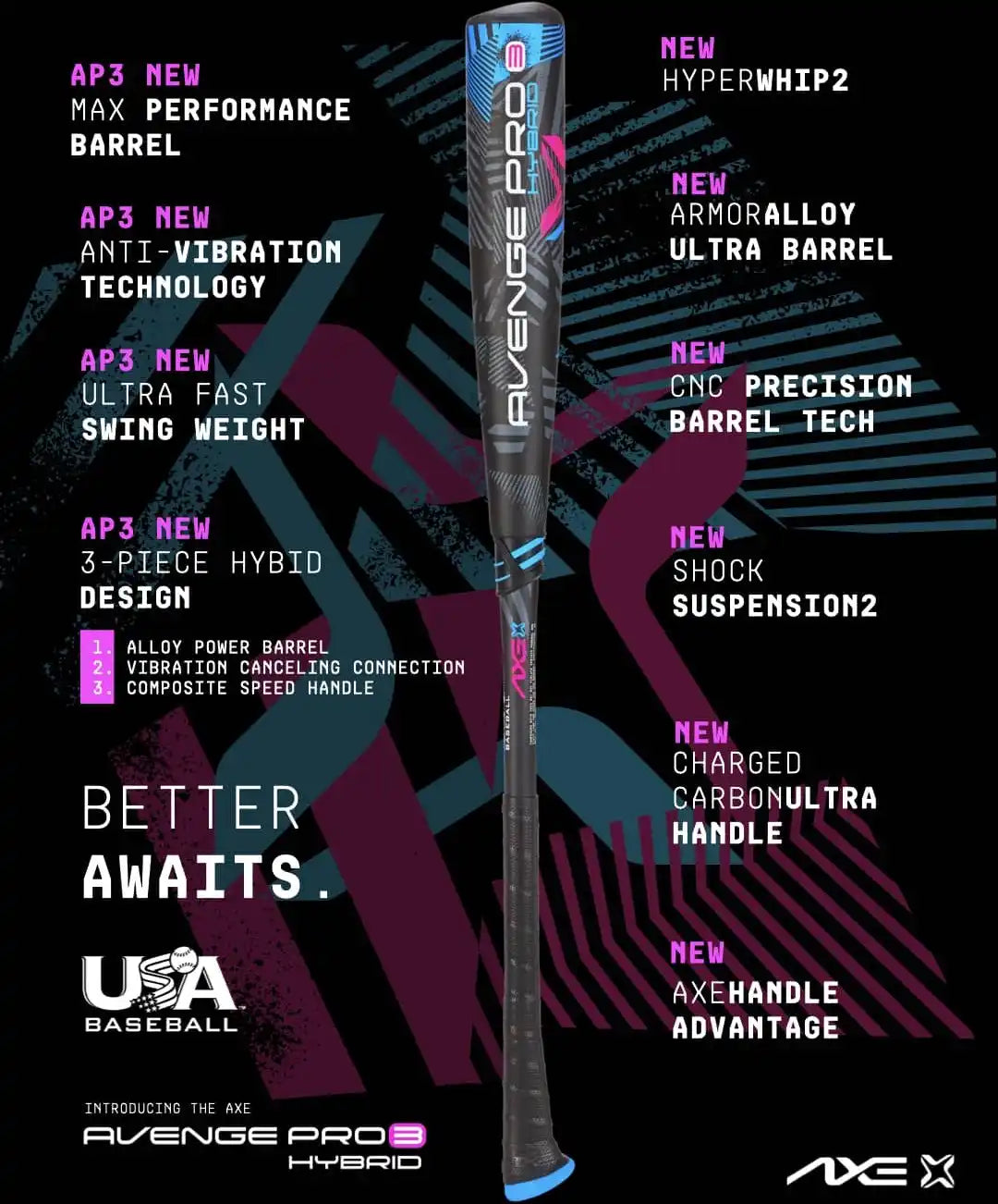 Axe Avenge Pro 3 Hybrid Usa Baseball Bat -8