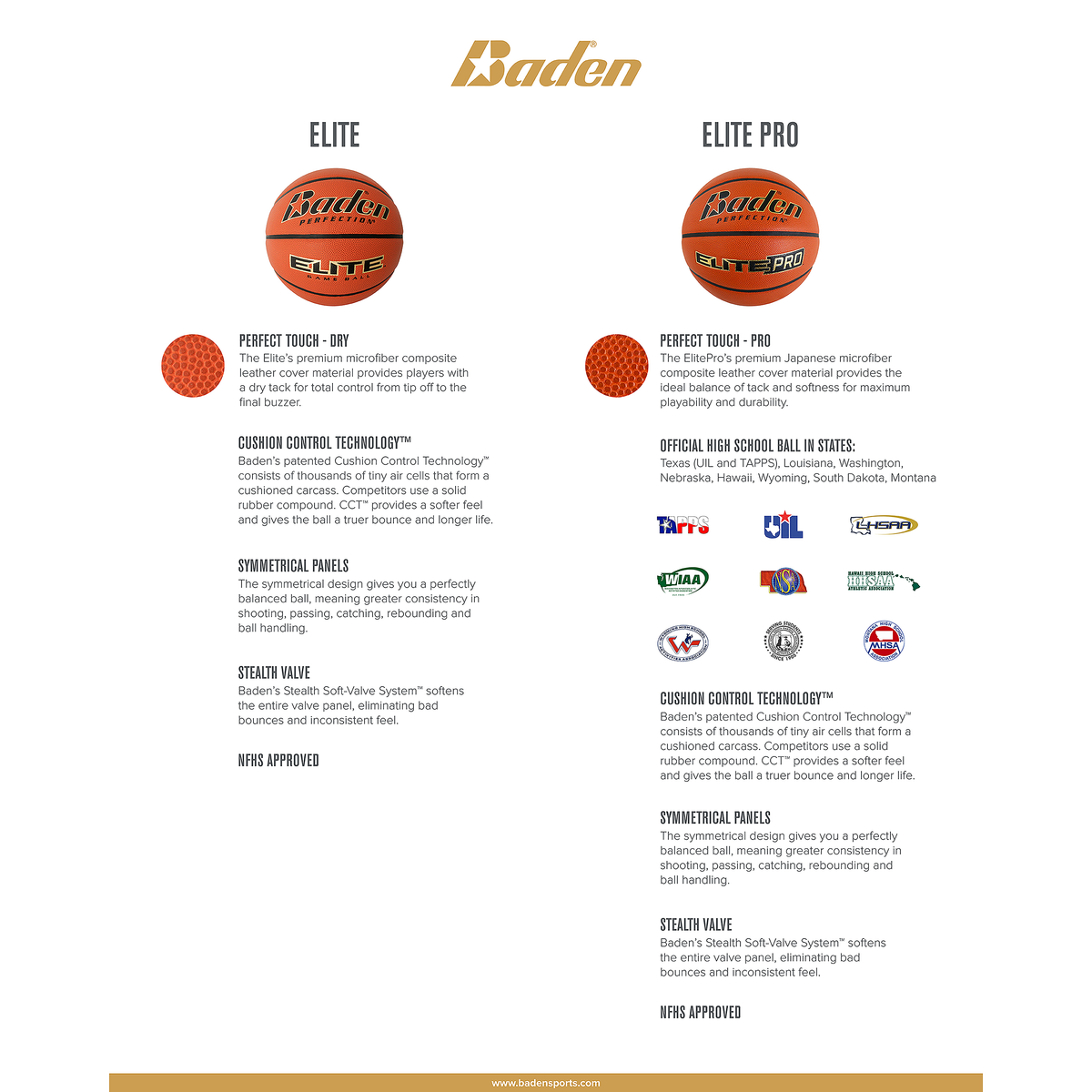 Baden Sports Elite Pro Official Game Basketball