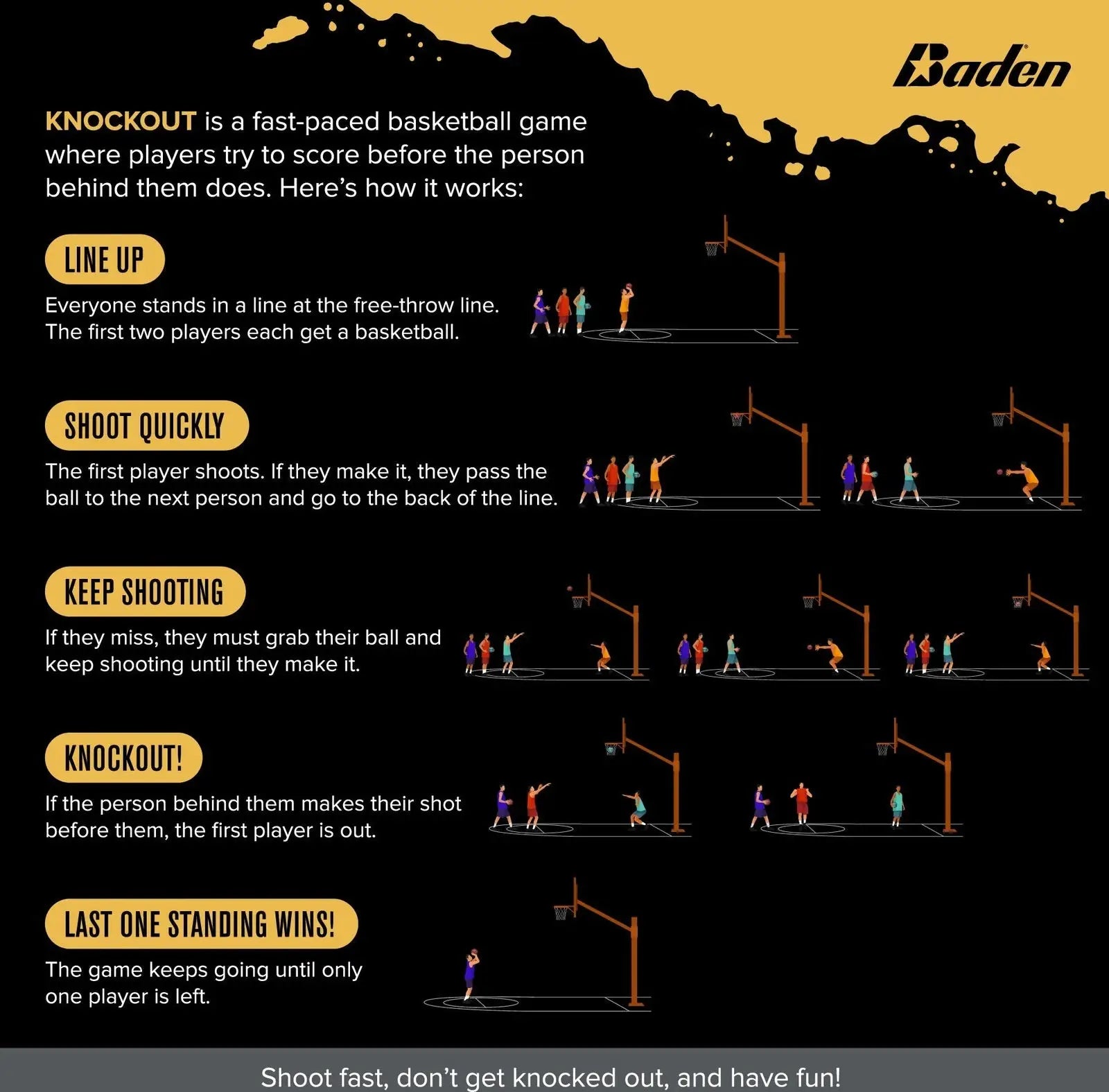 Baden Sports Knockout Game Ball Set(bump/lightning)
