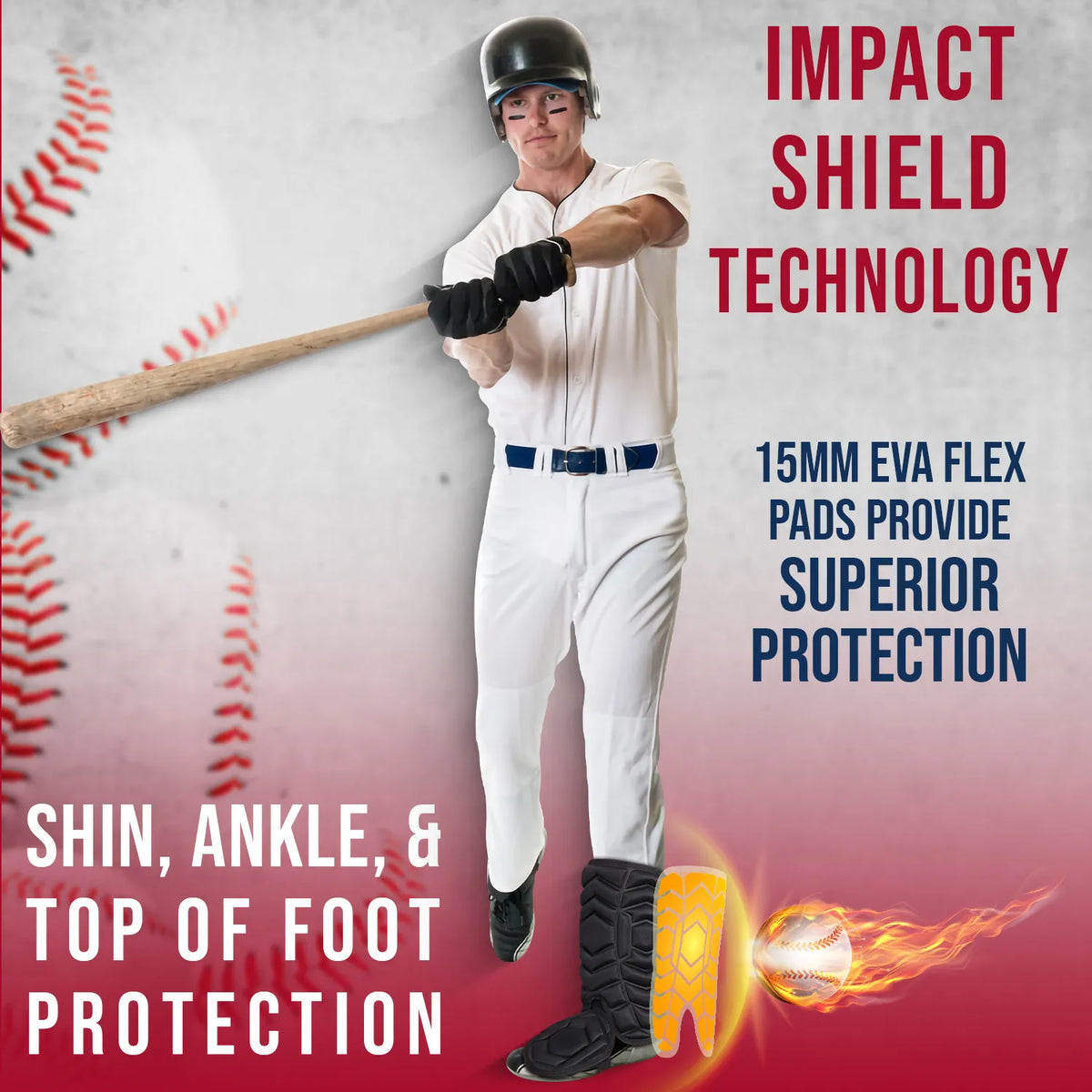Baseball Batter’s Leg Guard with Adjustable Straps (black)