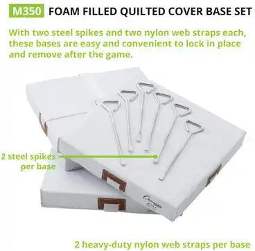 Champion Sports 15x15 Base Set 15’’ x Foam Filled Quilted Cover Base - Set