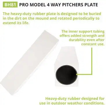 Champion Sports Bh 4-way Pitcher’s Box - Ea
