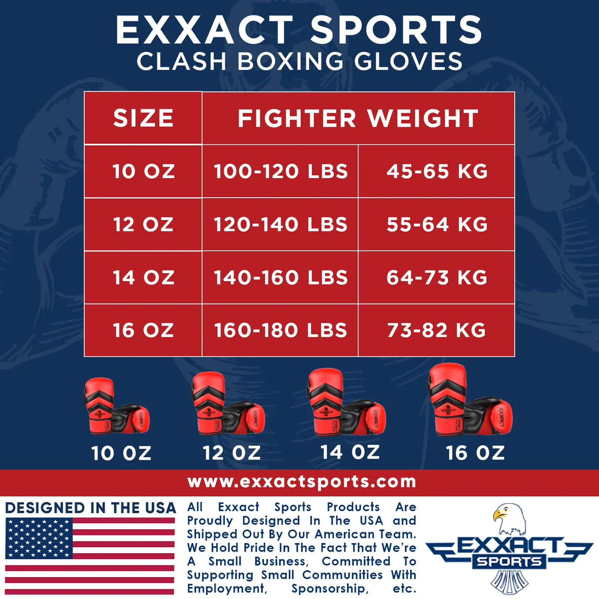 Clash Boxing Gloves for Men & Women (red/black)