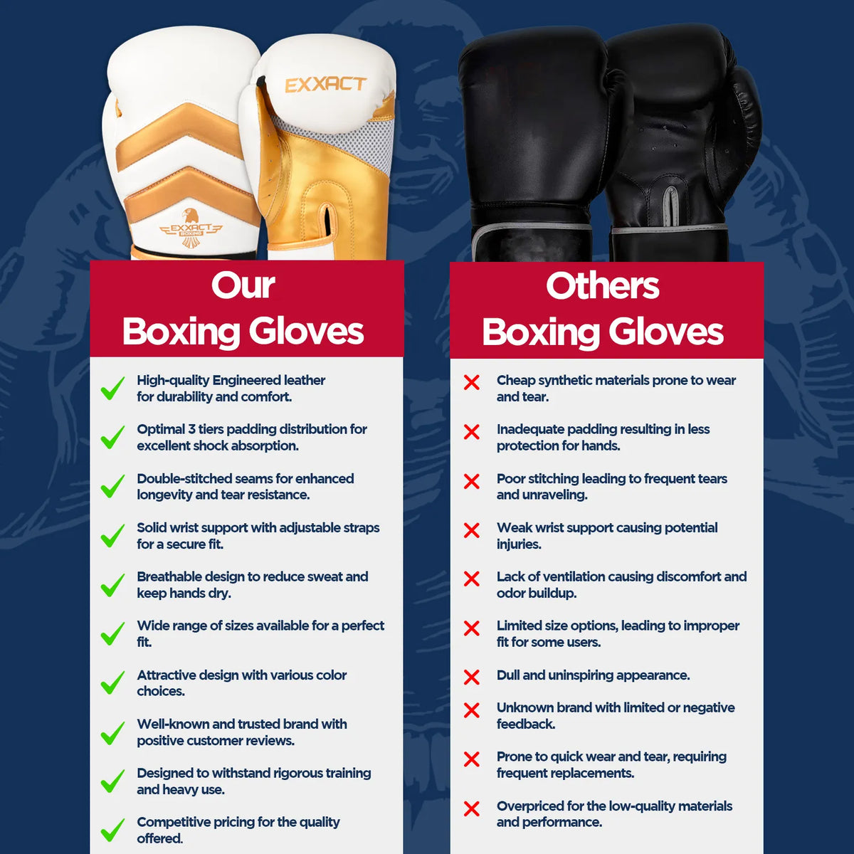 Clash Boxing Gloves for Men & Women (white/gold)