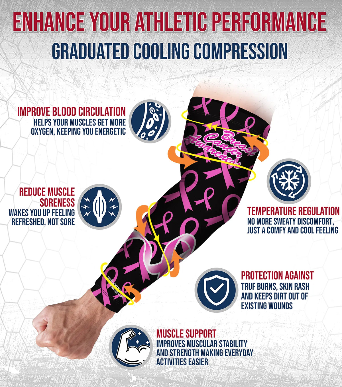 Compression Arm Sleeves for Mens & Womens Youth Adult - (1 Pair) Breast Cancer