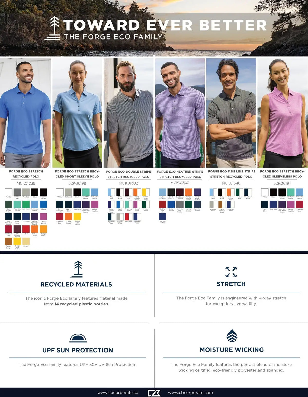 Cutter & Buck Bck01302 Forge Eco Double Stripe Stretch Recycled Mens Big &tall Polo Tall - Black White