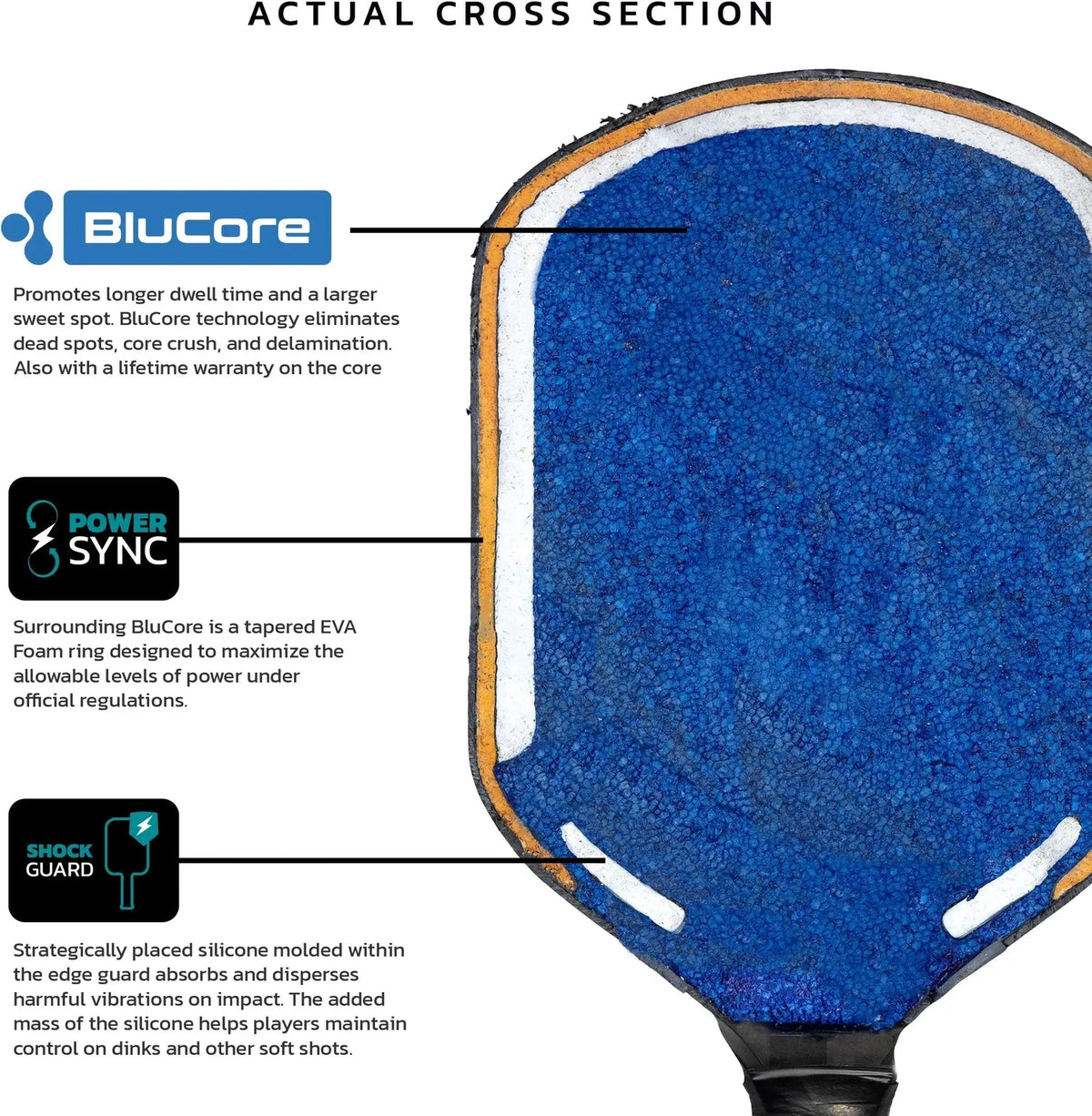 Edge Blucore Hybrid