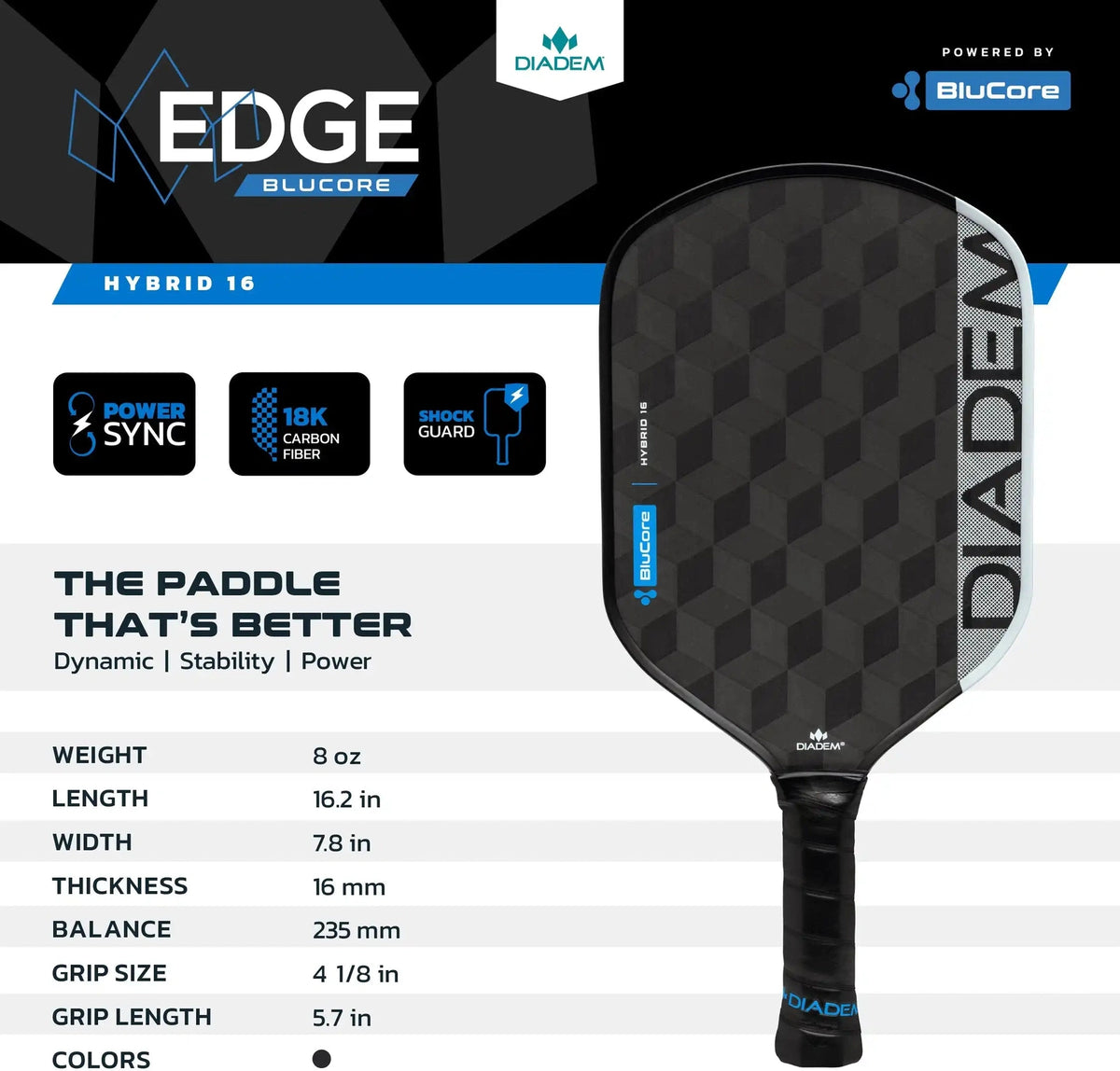 Edge Blucore Hybrid