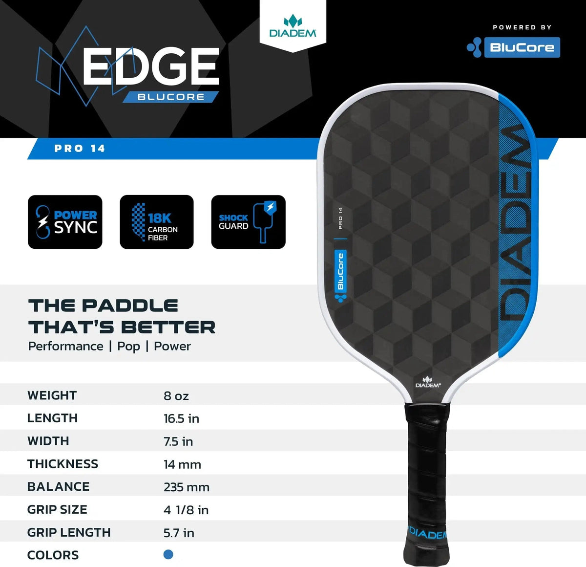 Edge Blucore Pro