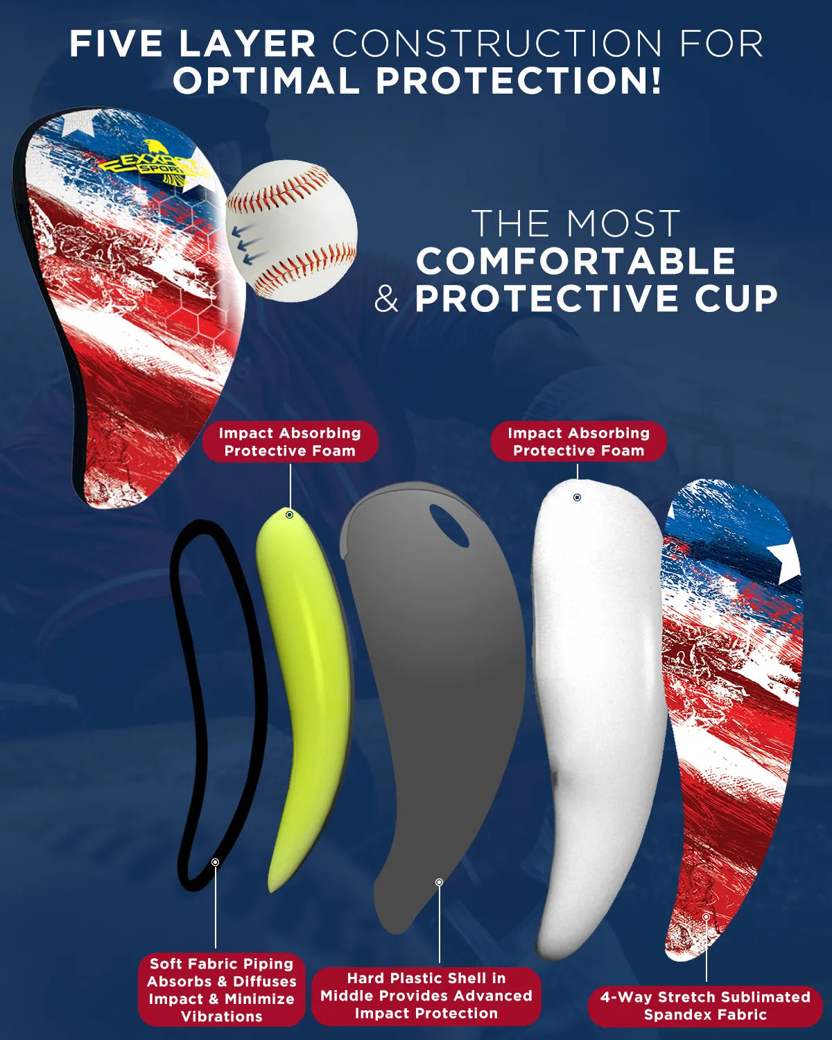 Exxact Sports Boys Padded Compression Sliding Shorts with Soft Athletic Cup - Flag