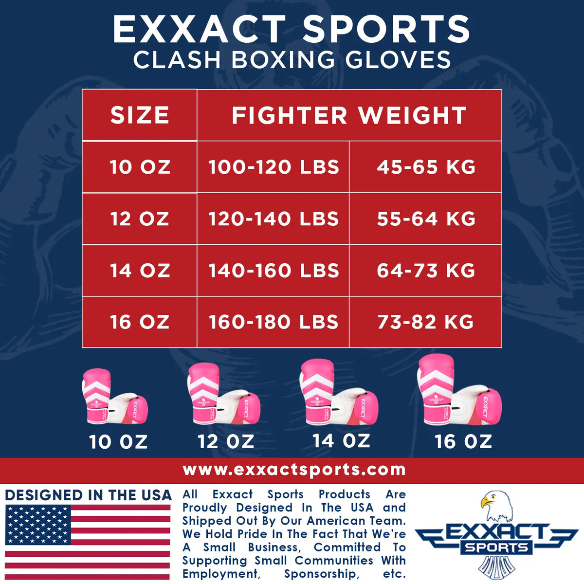 Exxact Sports Clash Boxing Gloves for Men & Women - Baby Pink White