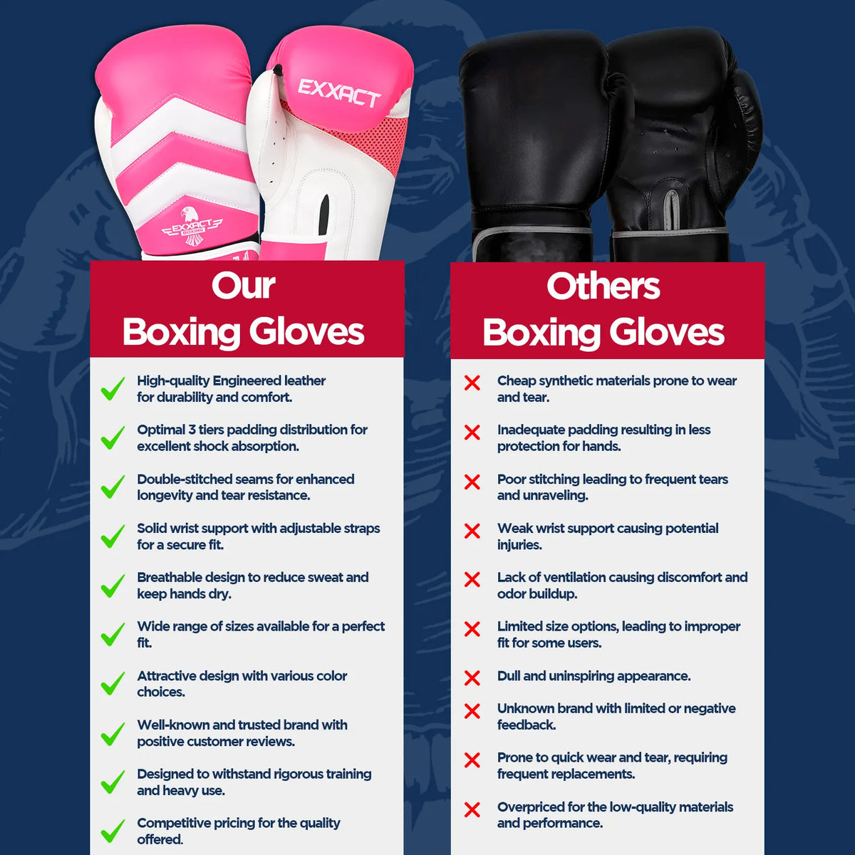 Exxact Sports Clash Boxing Gloves for Men & Women - Baby Pink White