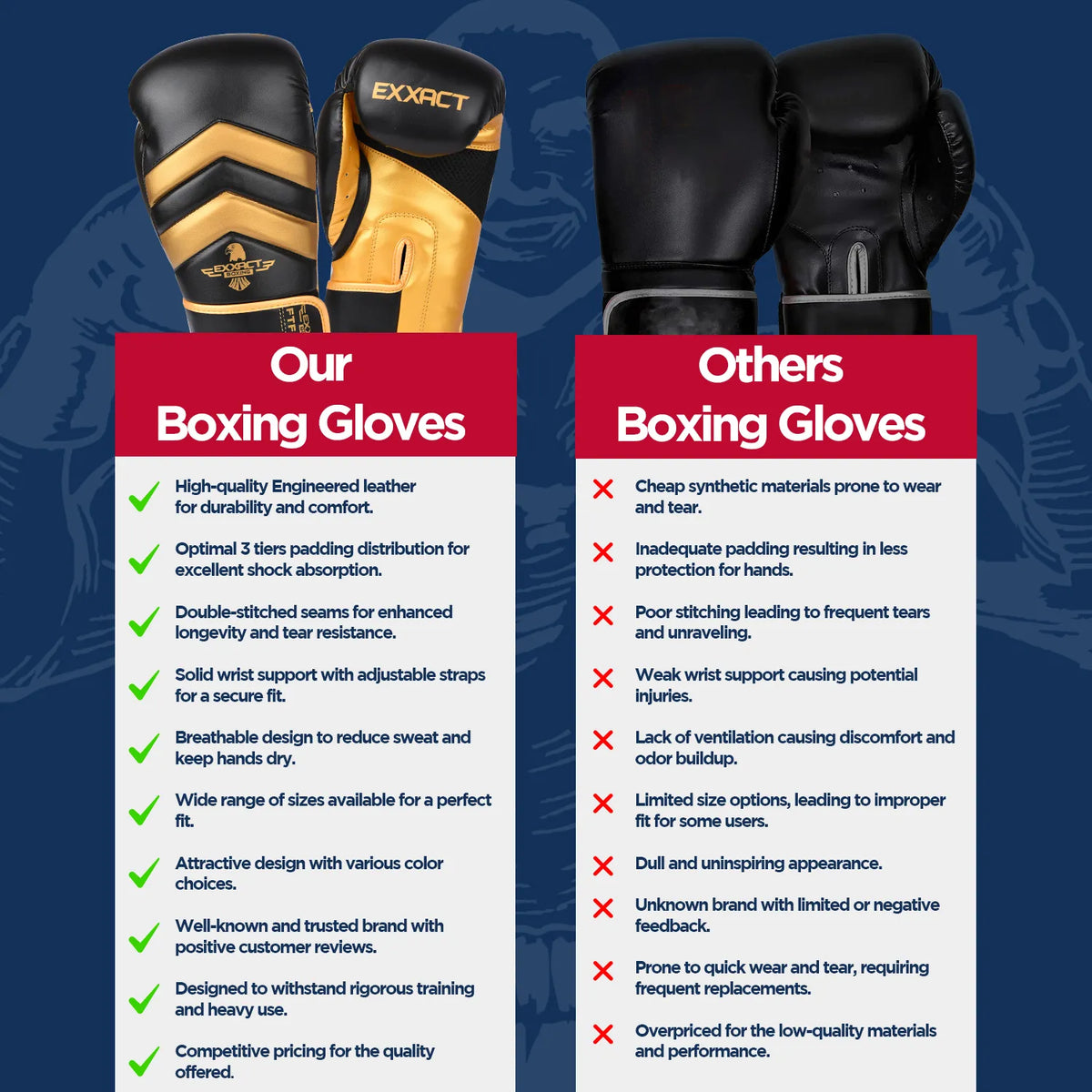 Exxact Sports Clash Boxing Gloves for Men & Women - Black Gold